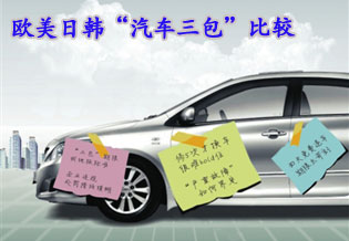 歐美日韓四國(guó)“汽車三包”比較