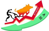 春節(jié)前后股市行情不一 如何布局春節(jié)行情？