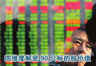 轉(zhuǎn)融券今正式啟動 四維度解密90只標(biāo)的股價(jià)值