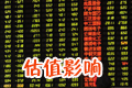 轉(zhuǎn)融券試點(diǎn)短期對行業(yè)估值影響不大