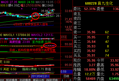 姚偉彪與&ldquo;姚偉龍&rdquo;是啥關系？