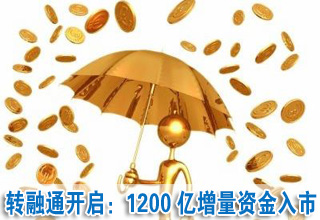 轉(zhuǎn)融通開啟:1200億增量資金入市