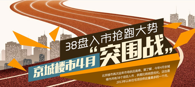 38盤(pán)入市搶跑大勢(shì),京城樓市4月&ldquo;突圍戰(zhàn)&rdquo;