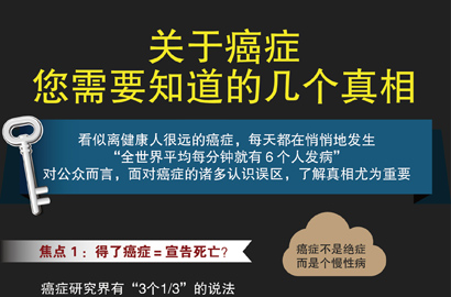 關(guān)于癌癥，您需要知道的幾個真相
