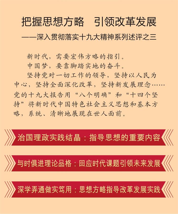 （新華全媒頭條&middot;圖文互動(dòng)）（1）把握思想方略　引領(lǐng)改革發(fā)展&mdash;&mdash;深入貫徹落實(shí)十九大精神系列述評(píng)之三 