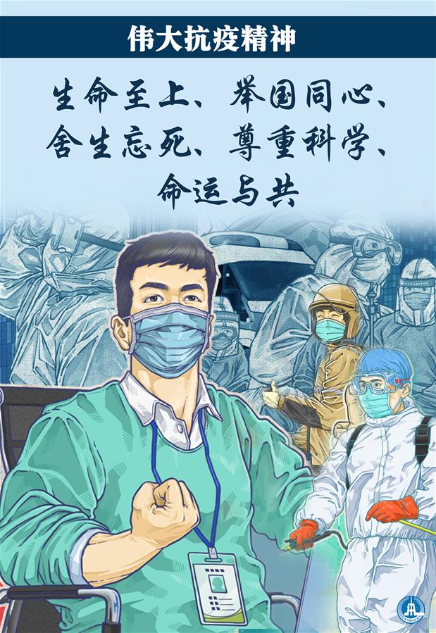 （圖表&middot;海報）［時政］偉大抗疫精神：生命至上、舉國同心、舍生忘死、尊重科學(xué)、命運(yùn)與共