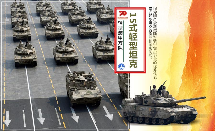 （圖表）[國慶70周年]輕型裝甲方隊(duì)&mdash;&mdash;15式輕型坦克