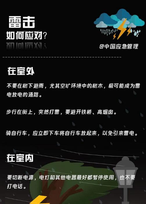 雷擊如何應對？