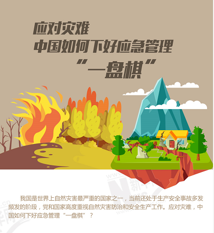 應(yīng)對(duì)災(zāi)難，中國(guó)如何下好應(yīng)急管理&ldquo;一盤棋&rdquo;？