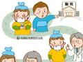目前針對H7N9有哪些治療方法？