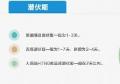 圖解普通感冒、流感與禽流感之異同(組圖)