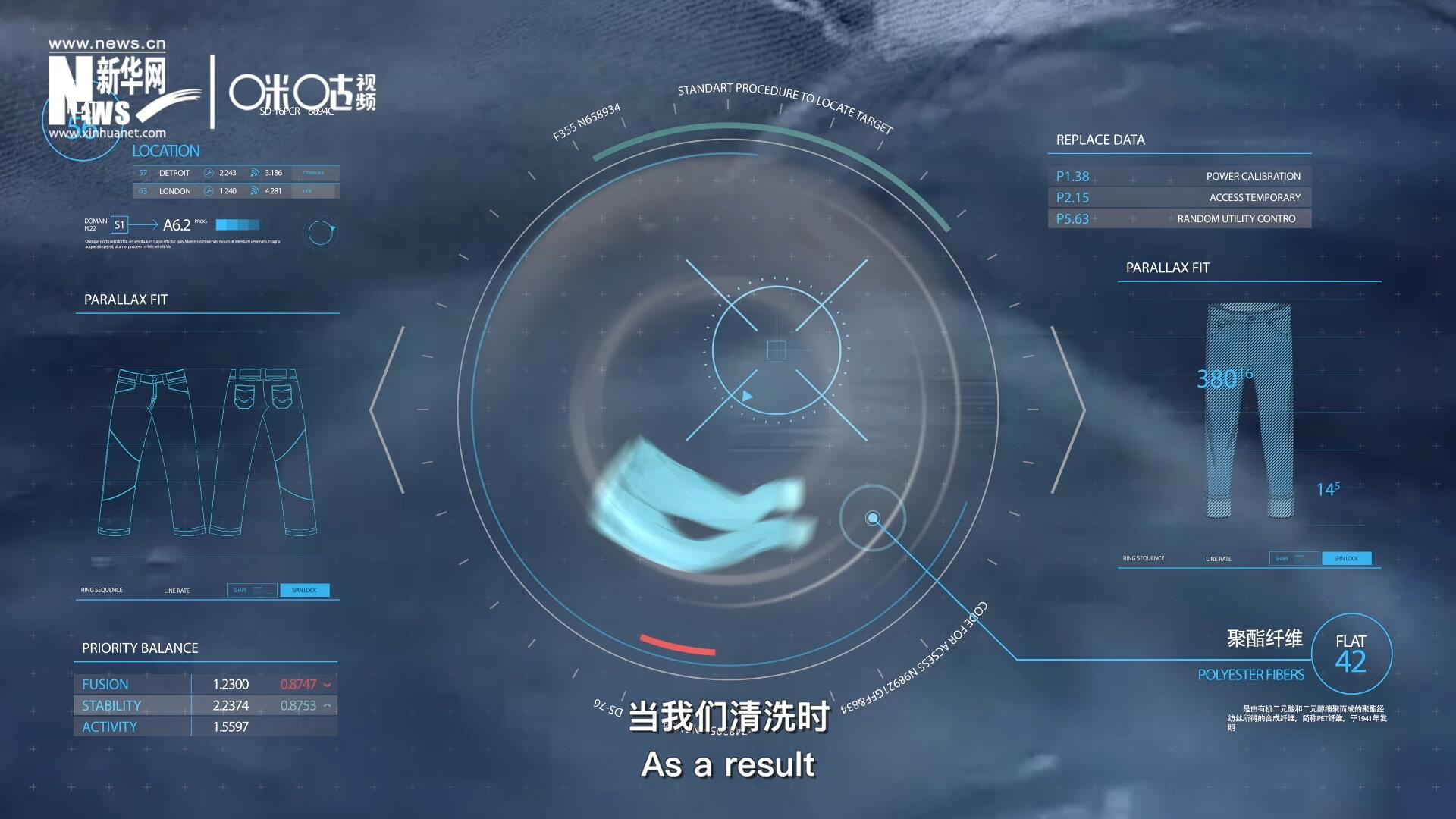 為了增強牛仔褲的彈性，面料里還會加入聚酯纖維