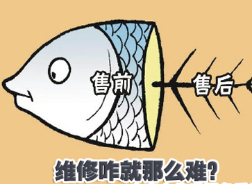 企業(yè)為刀俎，用戶是魚(yú)肉？
