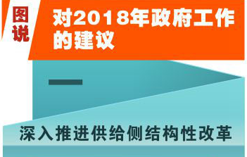 [兩會(huì)&middot;政府工作報(bào)告]圖說對(duì)2018年政府工作的建議