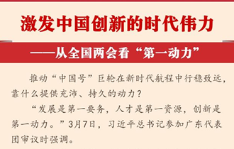 [兩會(huì)新華全媒頭條&middot;兩會(huì)特別報(bào)道]激發(fā)中國(guó)創(chuàng)新的時(shí)代偉力&mdash;&mdash;從全國(guó)兩會(huì)看&ldquo;第一動(dòng)力&rdquo;
