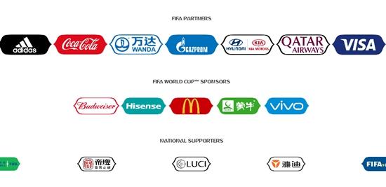 FIFA世界杯官網(wǎng)上列出的2018俄羅斯世界杯贊助商。
