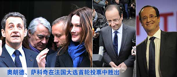 奧朗德、薩科奇在法國大選首輪投票中勝出