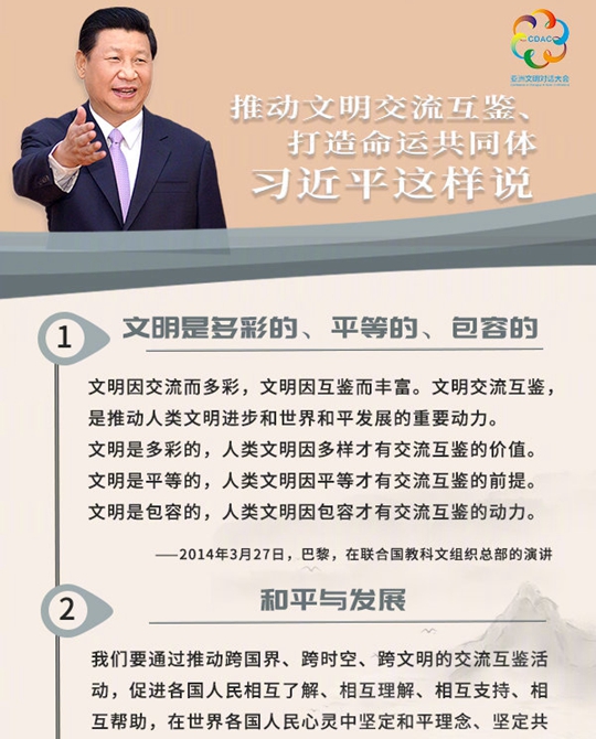聽！推動文明交流互鑒、打造命運共同體，習(xí)近平這樣說