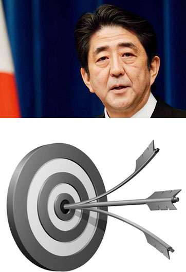 安倍&ldquo;安保三箭&rdquo;，射不來&ldquo;和平主義&rdquo;
